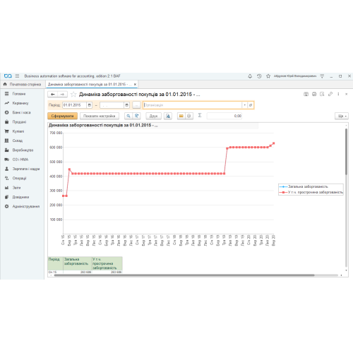 Встановлення BAS Бухгалтерія