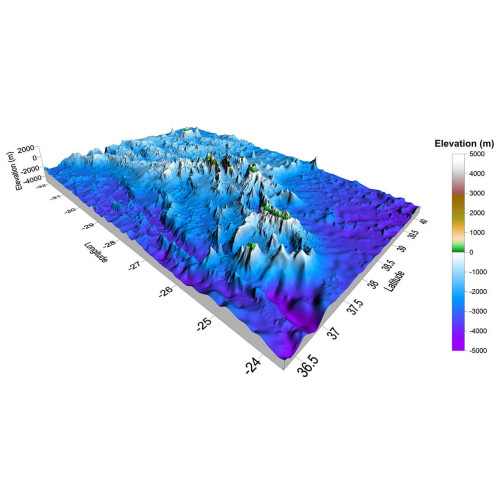 Встановлення Golden Software Surfer