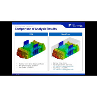 Установка midas MeshFree